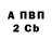 Кодеин Purple Drank Nikolai Urkanov
